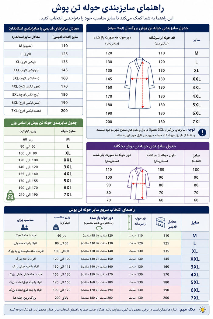 راهنمای انتخاب سایز حوله تن پوش - از مدیوم تا بزرگترین سایز موجود در بازار